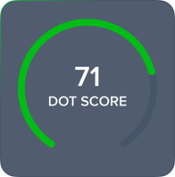 icon-dot-score-2