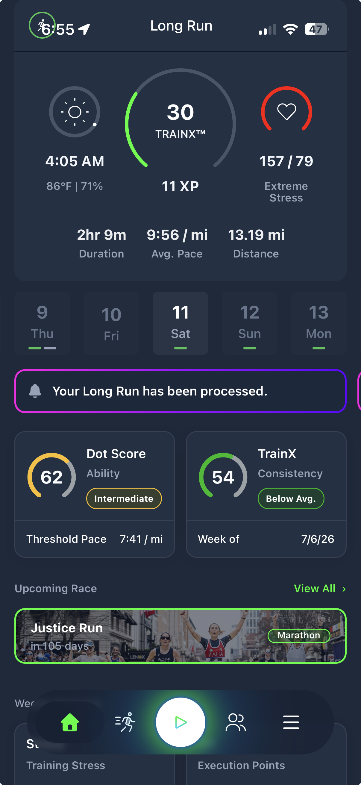 RunDot performance dashboard