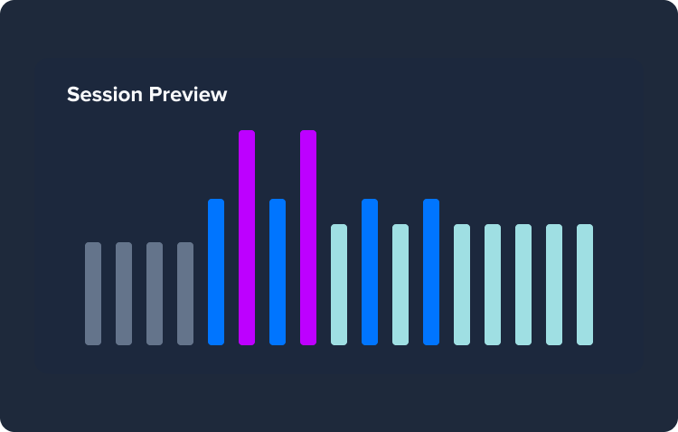 Session Preview chart