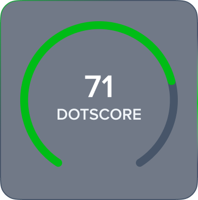 Performance benchmark gauge
