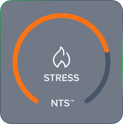 Stress level indicator